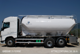 Attrezzatura CM 28 A